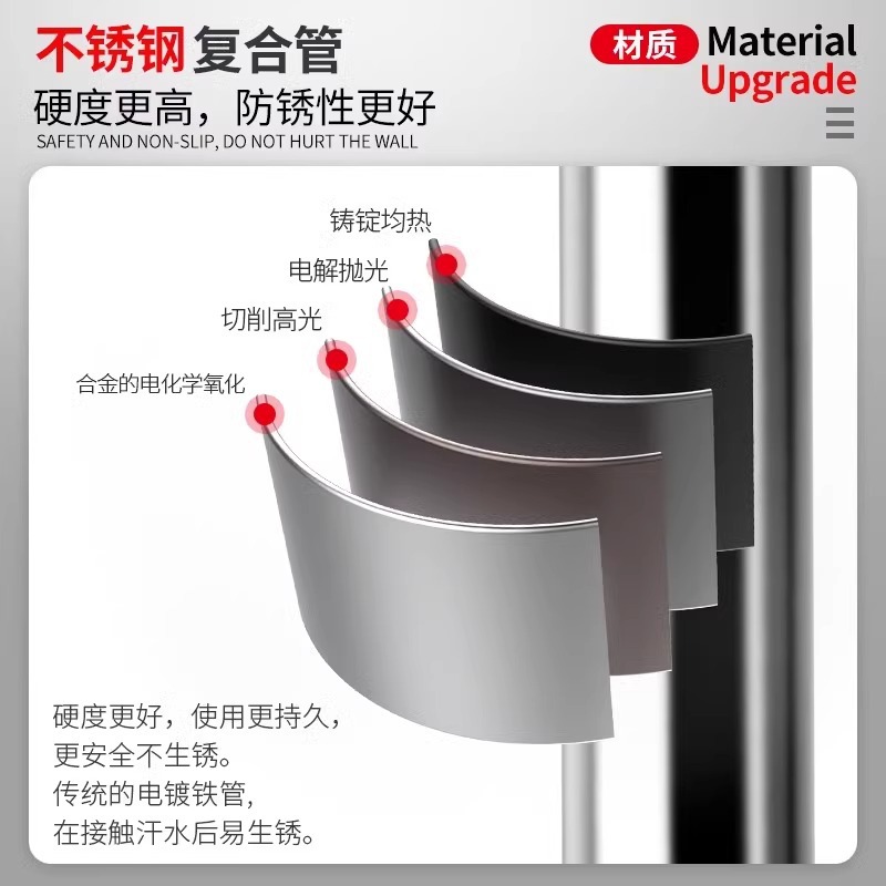 บาร์โหนติดผนังแบบปรับได้สำหรับ - Pull Up Bar Grip บทวิจารณ์และราคา